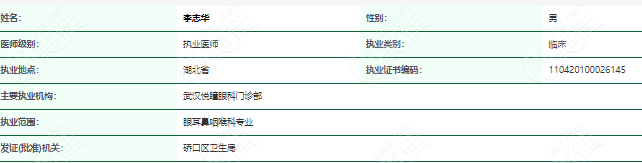 武漢悅瞳眼科李志華資質(zhì)正規(guī)