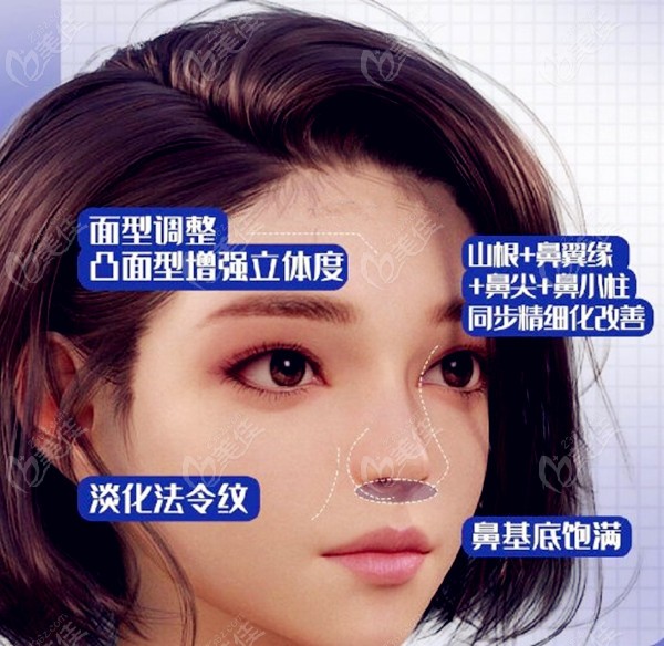 濡白天使維持時間