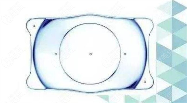 三焦點晶體與多焦點晶體是一回事嗎