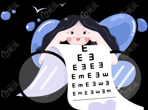 石家庄哪个眼科医院比较好www.236z.com