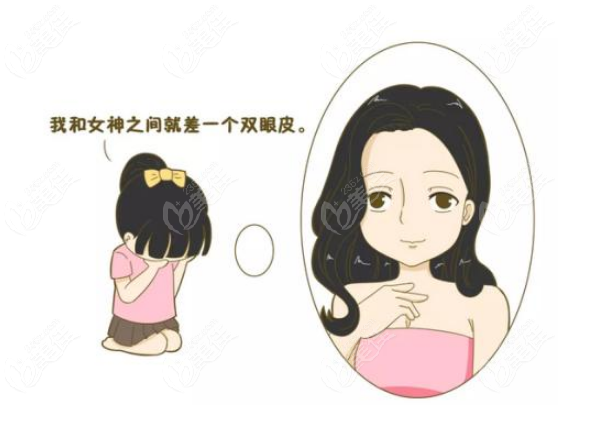 陈东红医生技术怎么样