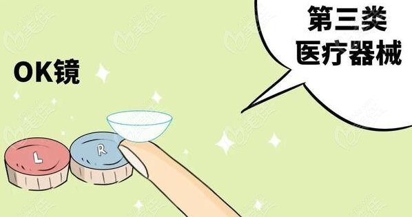 ok镜戴了还是涨度数吗？