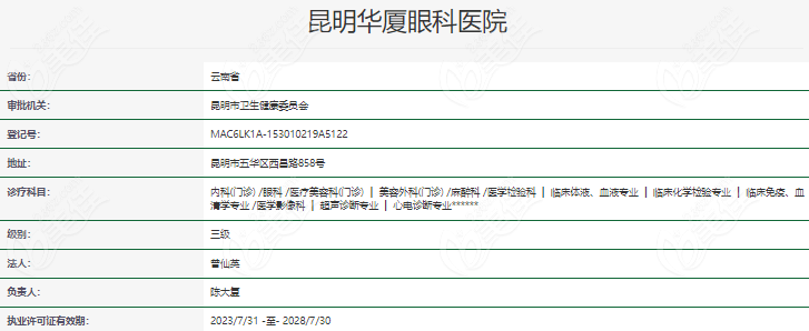 昆明华厦眼科医院做白内障手术怎么样