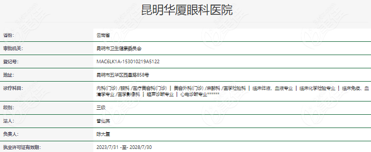 昆明华厦眼科配镜怎么样