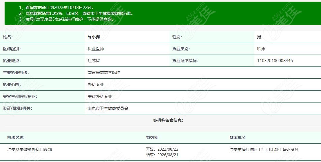 陳小劍在哪家醫院任職