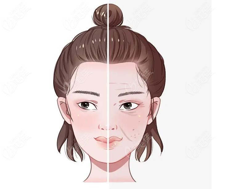 齐齐哈尔打玻尿酸好的医院排名