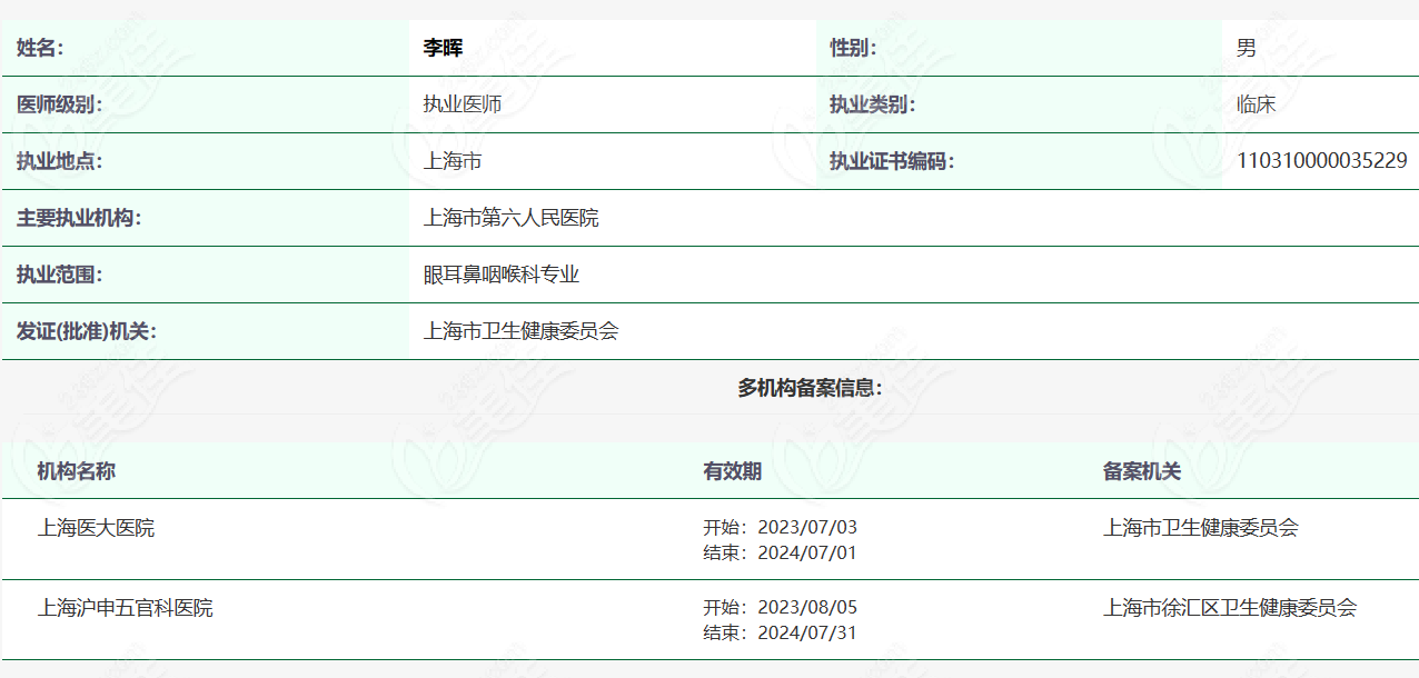 李晖医生的资质236z.com