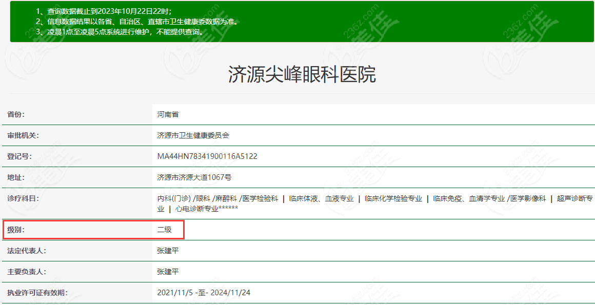 济源尖峰眼科等级是私立2级眼科