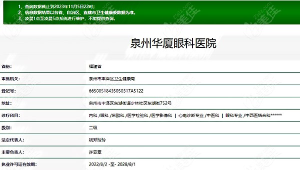 泉州华夏眼科医院是2级医院资质