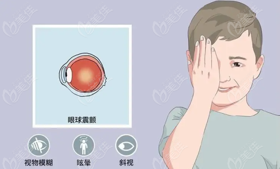 眼球震颤问题