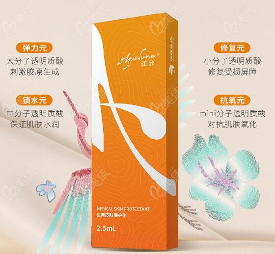 润致双子针中的元气针是长效水光吗