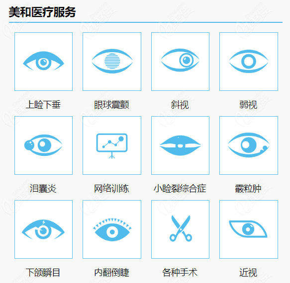 北京美和眼科诊所看眼睛项目