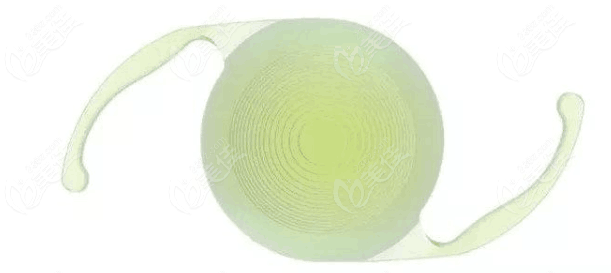 飛秒手術只能做一次嗎