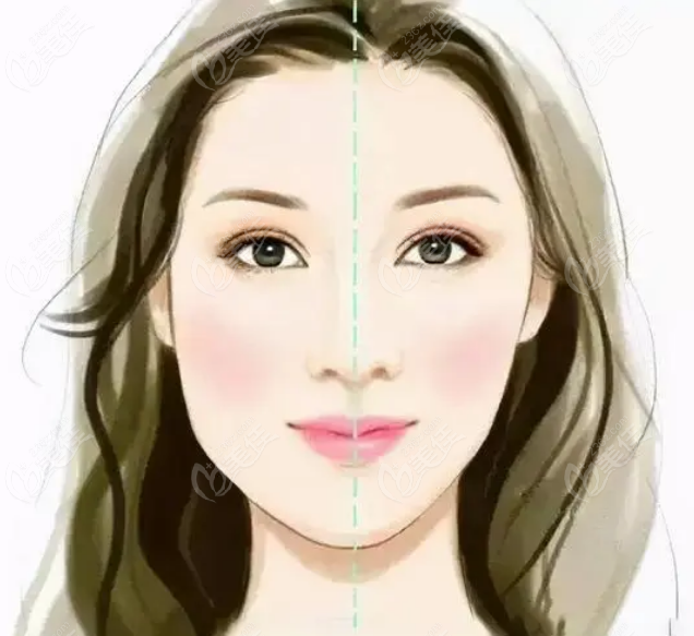 通过双鄂3d动画演示了解面部不对称手术过程