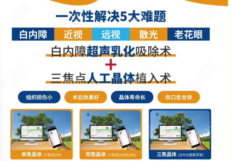 三焦點帶散光人工晶體怎么樣 三焦點帶散光人工晶體怎么樣