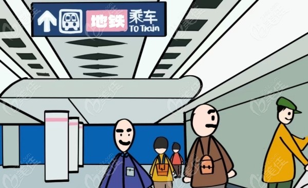 北京极简口腔地铁路线