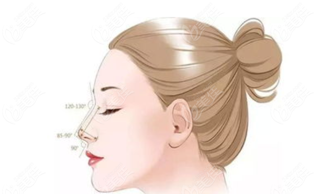 衡阳溦美隆鼻好 衡阳溦美隆鼻好