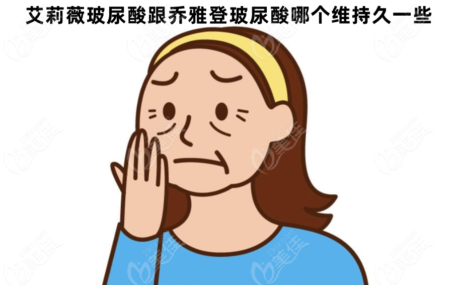 艾莉薇玻尿酸跟乔雅登玻尿酸哪个维持久一些