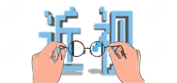希玛眼科在线问诊希玛眼科做近视好不