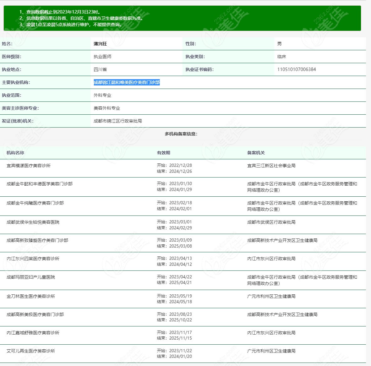 面診蒲興旺小拉皮成都門診地址