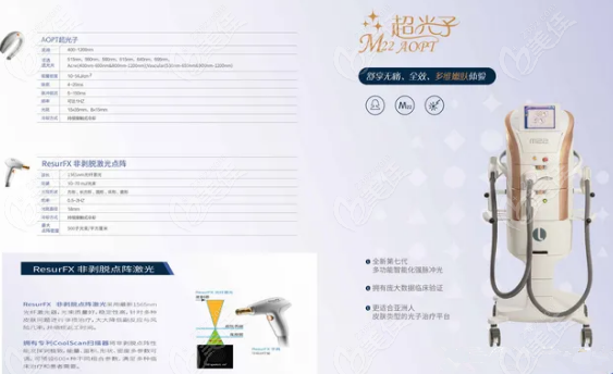 icon光子嫩肤和M22区别
