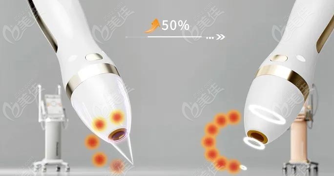 贛州儷人整形做半島超聲炮的探頭改善