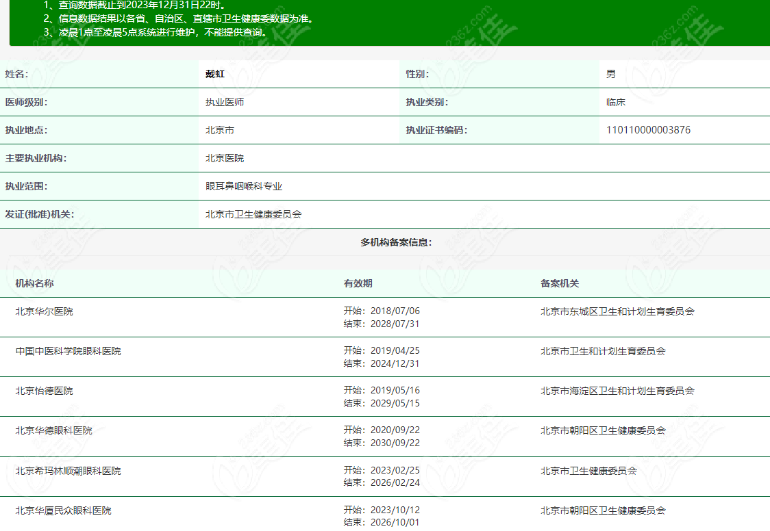 戴虹坐诊医院看戴虹是北京哪个医院的？www.236z.com