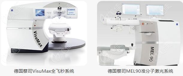 朝聚眼科先进医疗设备 美佳网