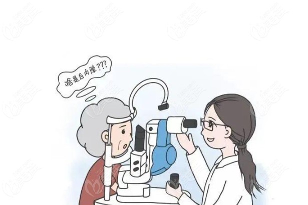 白內障檢查