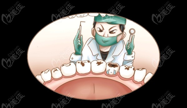 乌鲁木齐市口腔医院补牙价格