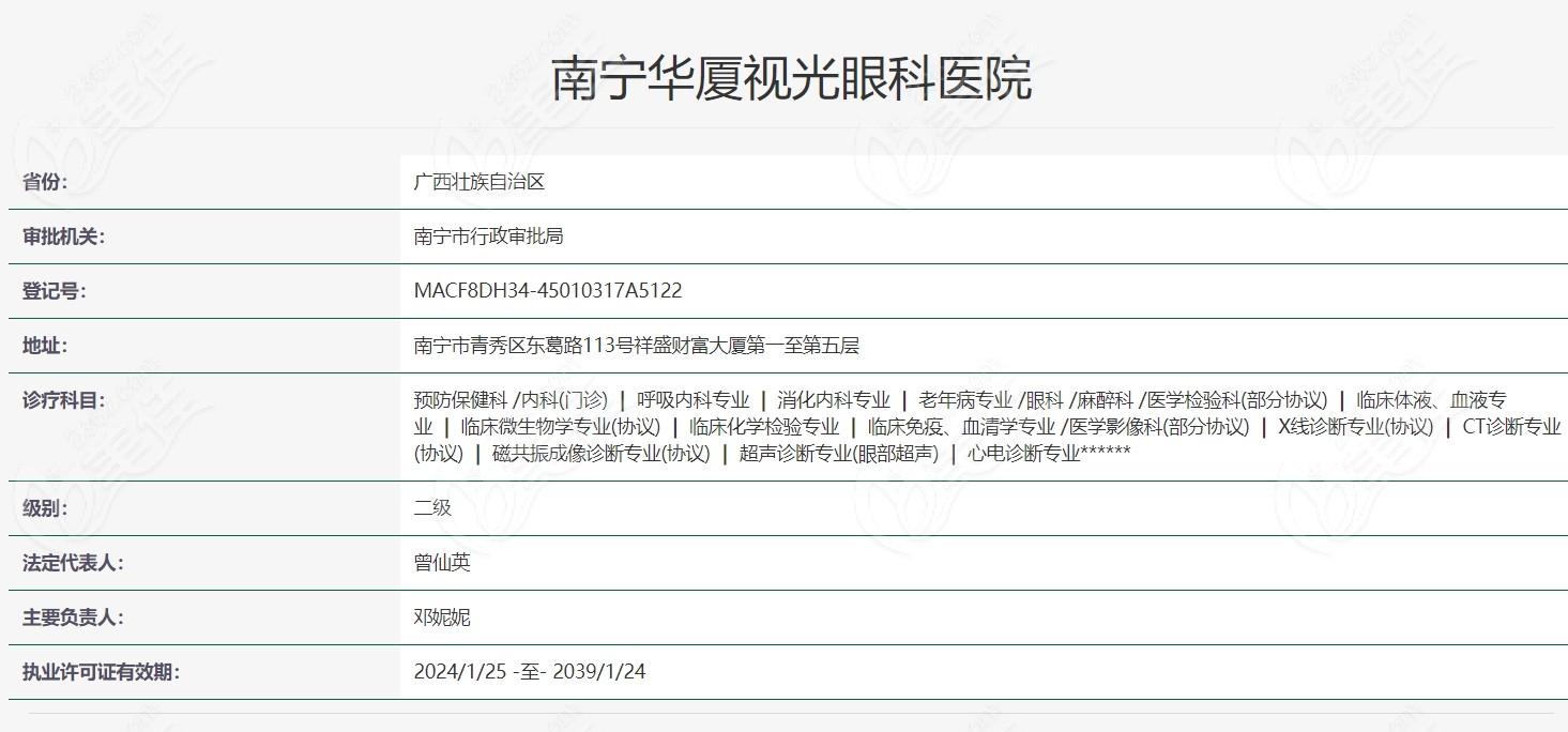 南宁华厦眼科医院资质信息236z.com
