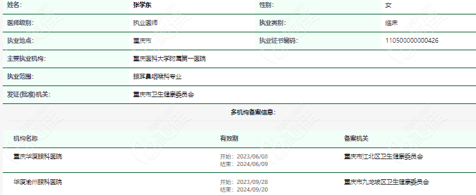 华厦眼科医院张学东简介（236z.com）