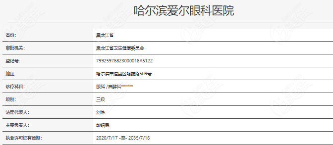哈尔滨爱尔眼科医院营业时间(236z.com)