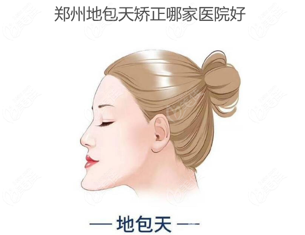 鄭州地包天矯正哪家醫院好
