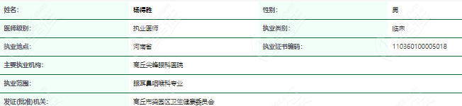 商丘尖峰眼科近視手術醫生是楊得勝（236z.com