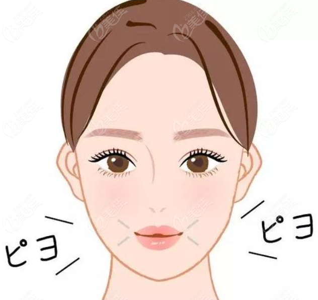 周云超取下巴生長因子的圖片