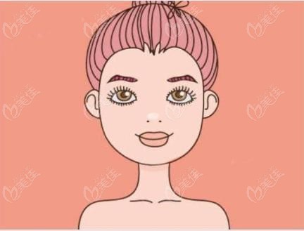 通過日常保養與護膚可以讓面部輪廓線條清晰流暢起來