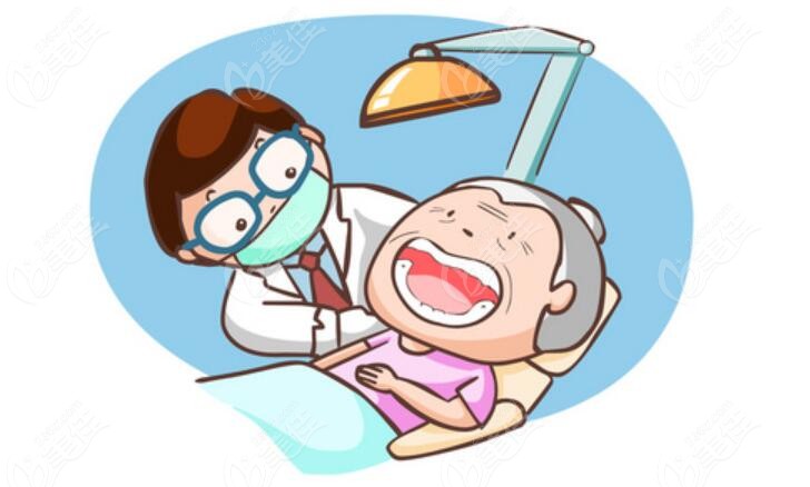 牙齿治疗卡通图
