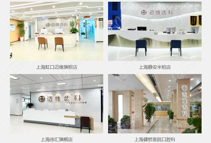 4家門診圖