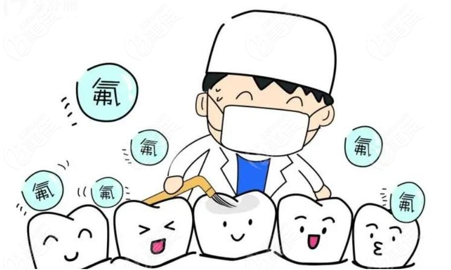 兒童牙科治療卡通圖236z.com