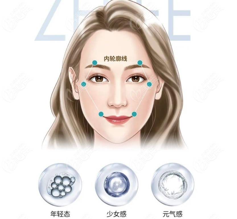 谷亦涵注射技术好 美佳