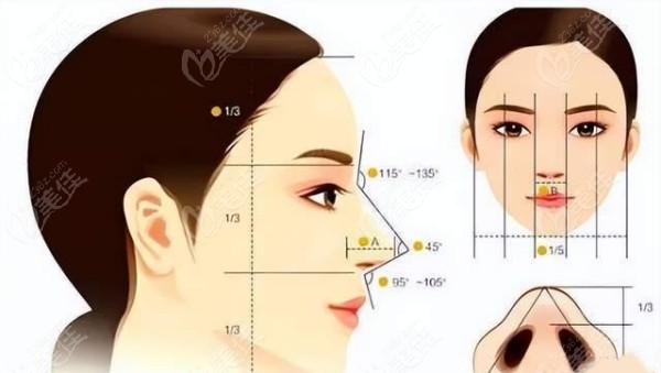 余文林做唇裂二次修复靠谱236z.com