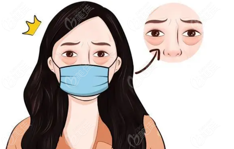 北京紫潔儷方醫療美容祛眼袋可靠