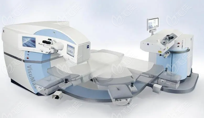 杭州未来科技城医院眼科中心全飞秒设备