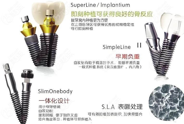 韓國桀諾和奧齒泰/韓國仕諾康哪個好www.236z.com