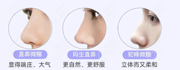 黄烈文鼻子风格