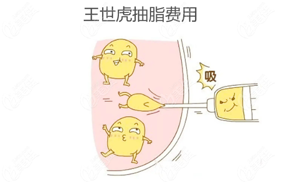 王世虎抽脂費(fèi)用