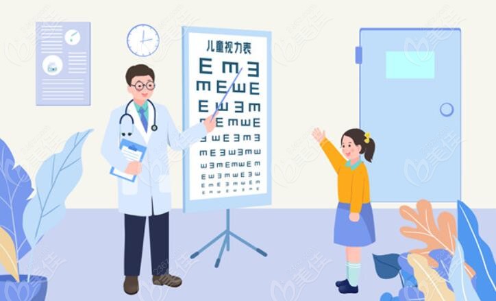 眼科视力测试表