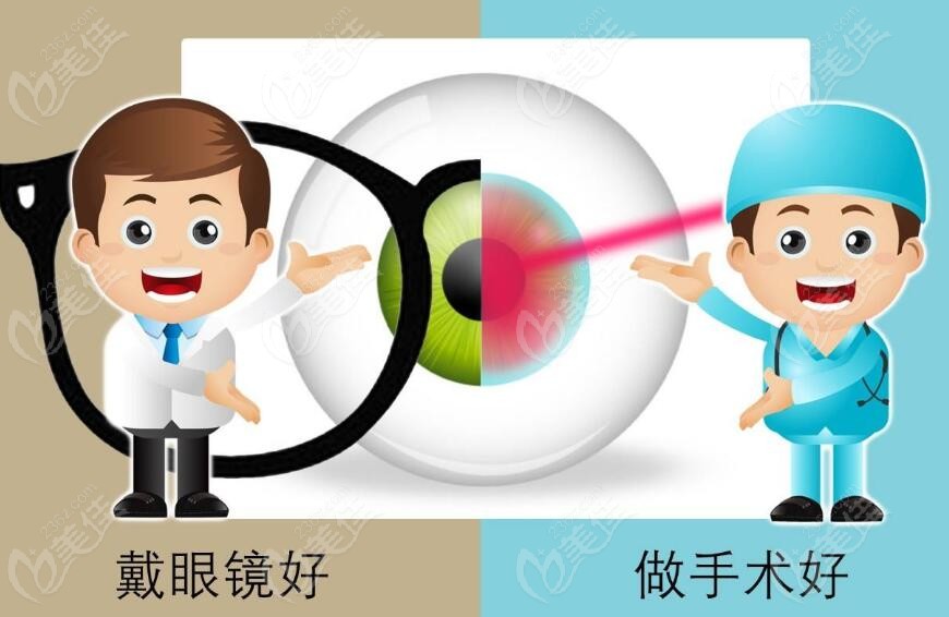 想做近視手術(shù)找明慈眼科236z.com
