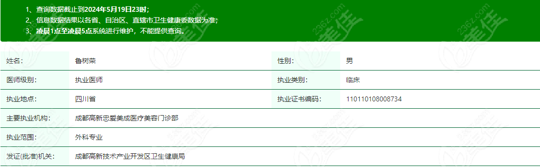 脂肪整形医生鲁树荣拥有正规资质